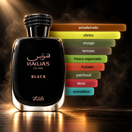 Rasasi Hawas Black