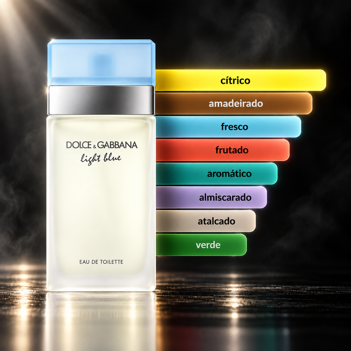Light Blue EDT