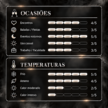 Smoky Touch