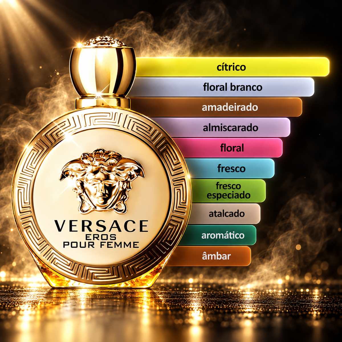 Versace Eros Pour Femme