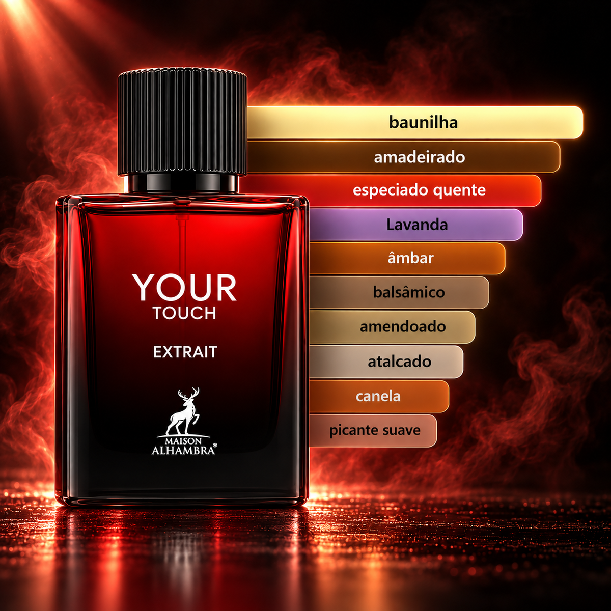 Your Touch